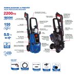 BV HIDROLAVADORA 1800W 2200PSI 120V 60HZ  H270281